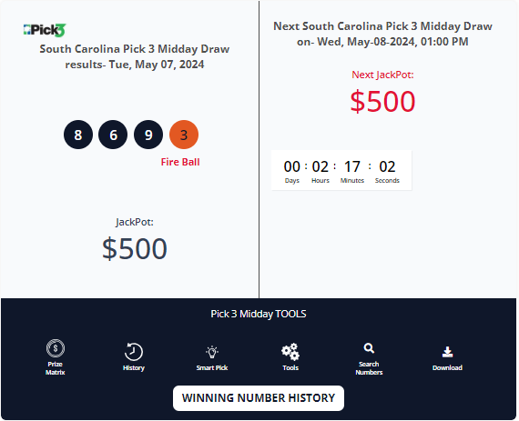 Incorporating Hot and Cold Numbers in SC Pick 3 Strategy